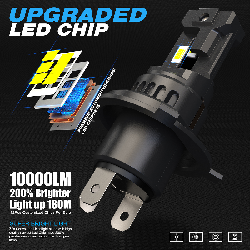 products/1516/led sijalica h4 set.png - LED H4 SET CSP chip 12-24v 10000LM G15 CanBus - Xenon Svetla Beograd